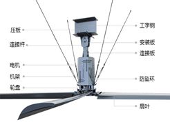 工業(yè)大風扇零件加工變形處理 工業(yè)大風扇零件加工變形處理